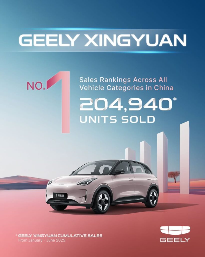 Xingyuan-keeps-breaking-records-whats-nextGeely-Xingyuan-menjadi-mobil-yang-mencapai-penjualan-819x1024